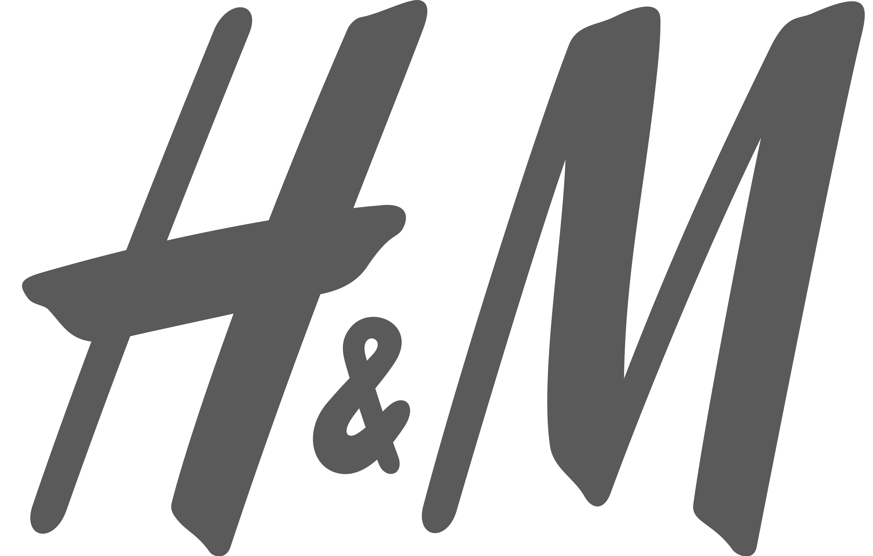 H&M