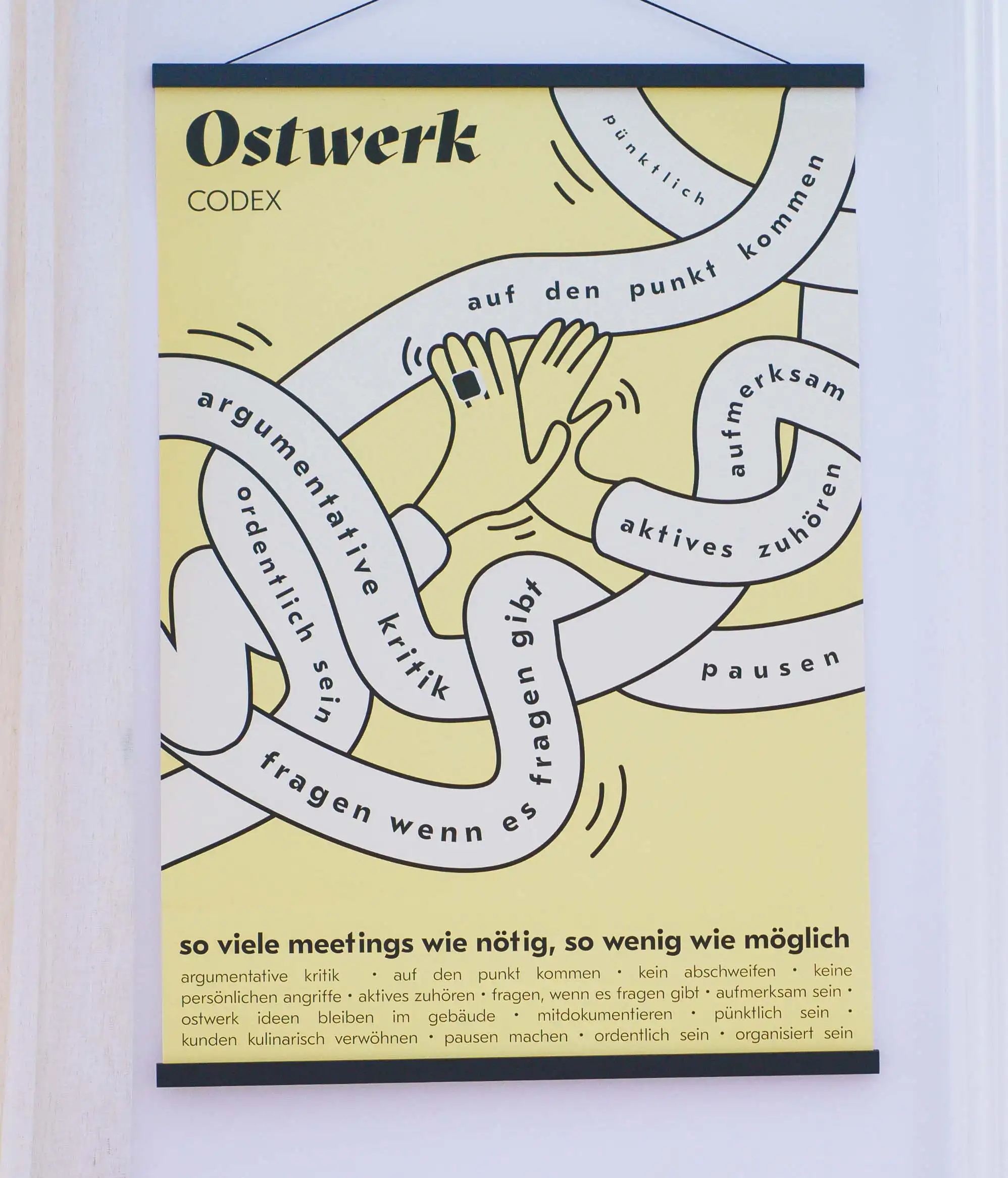 Ostwerk 6